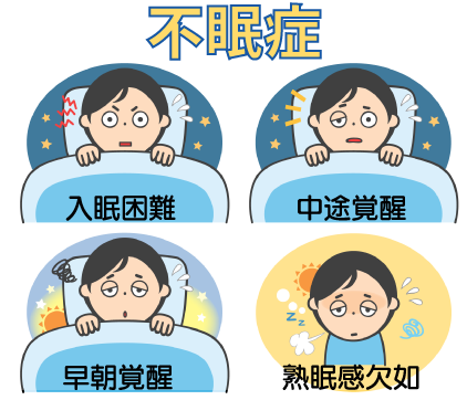 不眠症のイメージイラスト