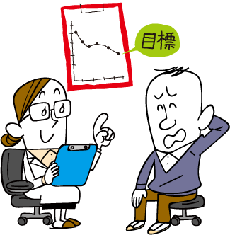 減量治療のための医療チーム