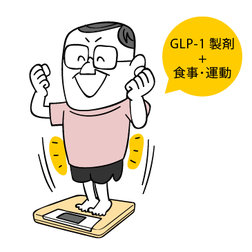 GLP-1製剤を使用する上での食事・運動の指針
