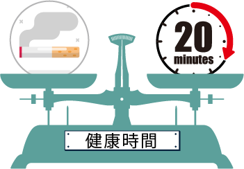 禁煙について考えてみませんか-チャンピックス®(バレニクリン)について-糖尿病内科むらまえクリニックのブログ